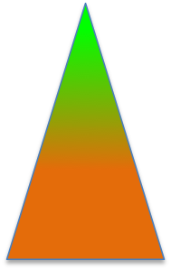 Triangle with a green tip and a orange base