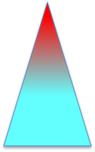 Triangle with a red tip and a light blue base