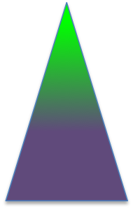 Triangle with a green tip and a purple base